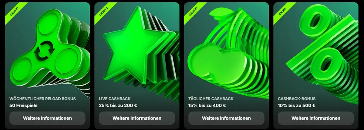 Four German cashback and bonus cards featuring a weekly reload bonus with 50 free spins, live cashback up to €200, daily cashback up to €400, and a cashback bonus up to €500, all shown with bright green icons and “Weitere Informationen” buttons.