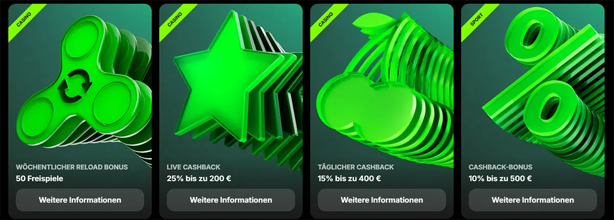 Four German cashback and bonus cards featuring a weekly reload bonus with 50 free spins, live cashback up to €200, daily cashback up to €400, and a cashback bonus up to €500, all shown with bright green icons and “Weitere Informationen” buttons.